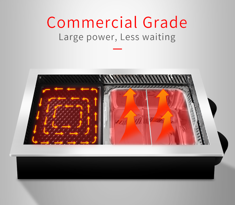 A New Generation Smokeless Ele - Korean Bbq Grill review and price